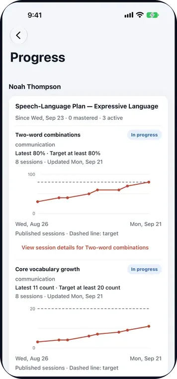 TherapyCRM Family demo showing shared speech-language goals and charts