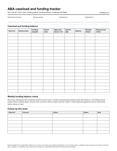 Blank ABA caseload and funding tracker template with a caseload table of funding program, period, approved, used and balance columns and a weekly follow-up table
