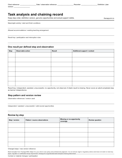 Blank original step-level task analysis record with result and support columns